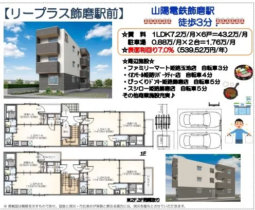 7,700万円 リープラス飾磨駅前 表面利回り7%