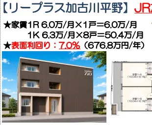 リープラス加古川平野 9660万円 新築アパート 1R×1戸 1K×8戸